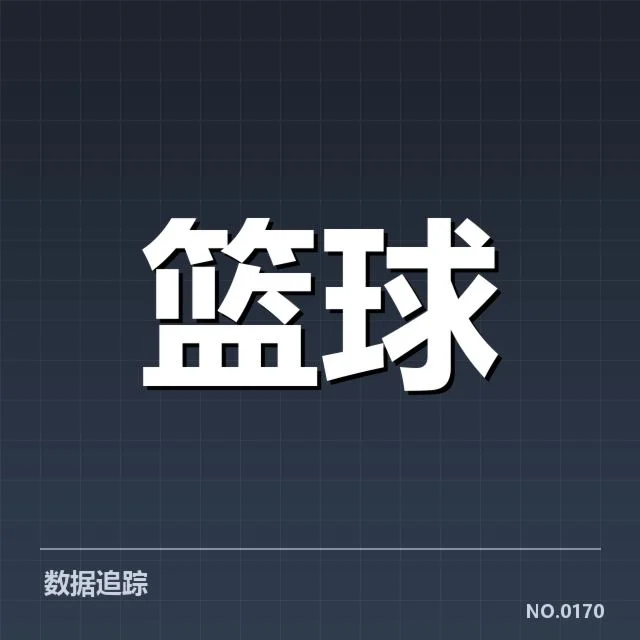 底特律活塞青训输送:球队未来人才培养成疑问
